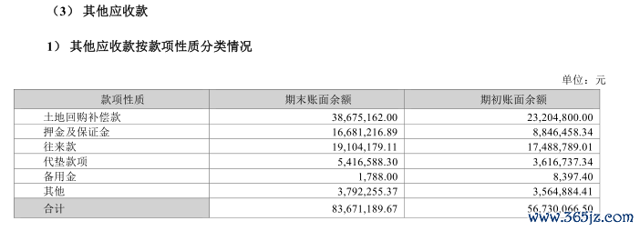 图片来源:公告截图